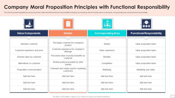 Company Moral Proposition Principles With Functional Responsibility Ppt Inspiration PDF
