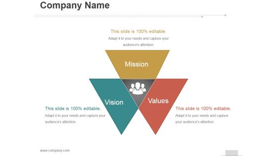 Company Name Template 2 Ppt PowerPoint Presentation Infographic Template