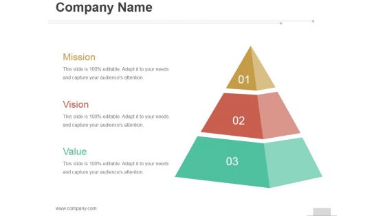 Company Name Template 4 Ppt PowerPoint Presentation Visual Aids