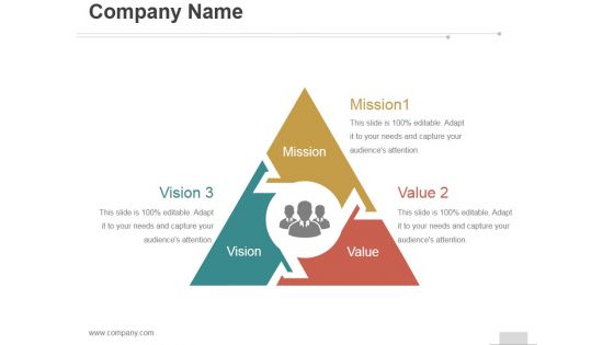 Company Name Template 5 Ppt PowerPoint Presentation Good