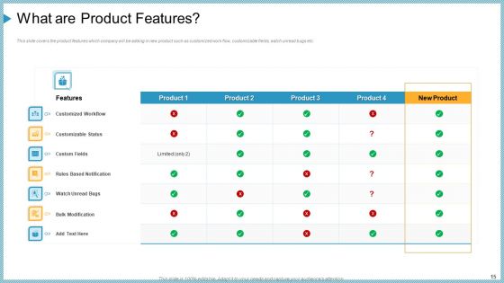 Company Need Administration Mechanisms And Methods Ppt PowerPoint Presentation Complete Deck With Slides