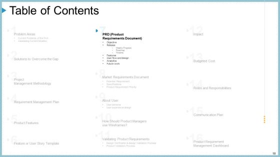 Company Need Administration Mechanisms And Methods Ppt PowerPoint Presentation Complete Deck With Slides
