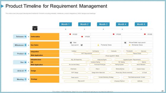 Company Need Administration Mechanisms And Methods Ppt PowerPoint Presentation Complete Deck With Slides