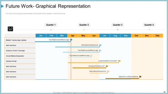 Company Need Administration Mechanisms And Methods Ppt PowerPoint Presentation Complete Deck With Slides