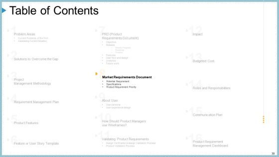 Company Need Administration Mechanisms And Methods Ppt PowerPoint Presentation Complete Deck With Slides