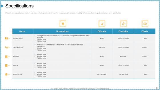 Company Need Administration Mechanisms And Methods Ppt PowerPoint Presentation Complete Deck With Slides