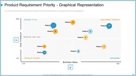 Company Need Administration Mechanisms And Methods Ppt PowerPoint Presentation Complete Deck With Slides