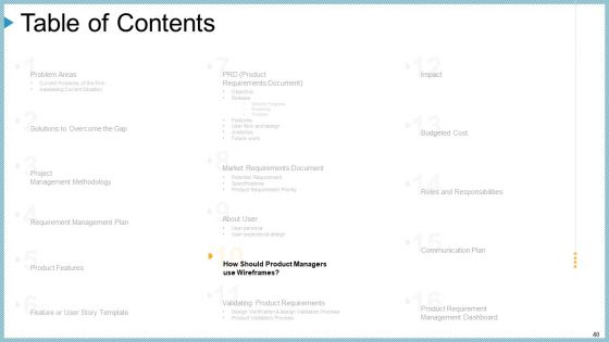 Company Need Administration Mechanisms And Methods Ppt PowerPoint Presentation Complete Deck With Slides