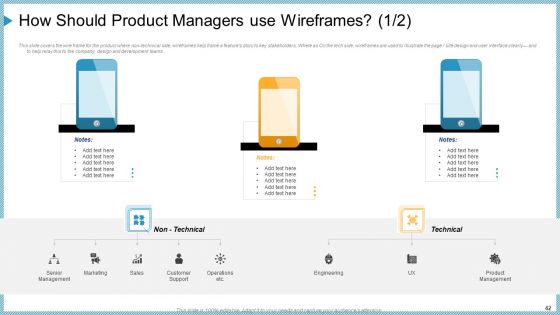 Company Need Administration Mechanisms And Methods Ppt PowerPoint Presentation Complete Deck With Slides