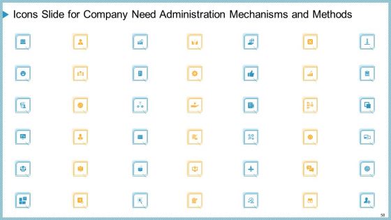 Company Need Administration Mechanisms And Methods Ppt PowerPoint Presentation Complete Deck With Slides