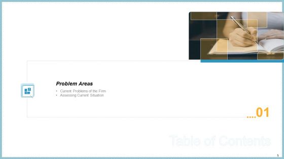 Company Need Administration Mechanisms And Methods Ppt PowerPoint Presentation Complete Deck With Slides