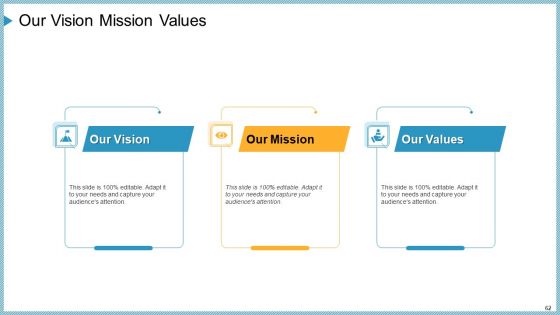 Company Need Administration Mechanisms And Methods Ppt PowerPoint Presentation Complete Deck With Slides