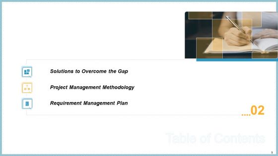 Company Need Administration Mechanisms And Methods Ppt PowerPoint Presentation Complete Deck With Slides