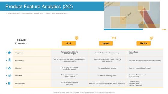 Company Need Administration Mechanisms Methods Product Feature Analytics Brochure PDF