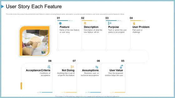 Company Need Administration Mechanisms Methods User Story Each Feature Sample PDF