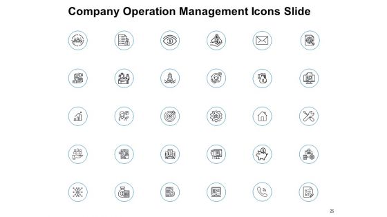 Company Operations Management Ppt PowerPoint Presentation Complete Deck With Slides