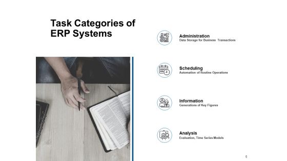 Company Operations Management Ppt PowerPoint Presentation Complete Deck With Slides