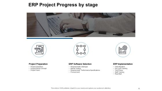 Company Operations Management Ppt PowerPoint Presentation Complete Deck With Slides