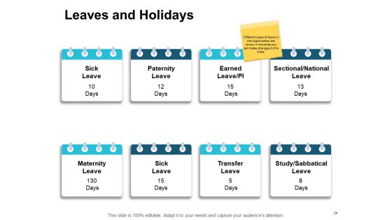 Company Orientation Process Ppt PowerPoint Presentation Complete Deck With Slides