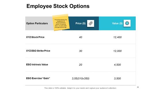 Company Orientation Process Ppt PowerPoint Presentation Complete Deck With Slides
