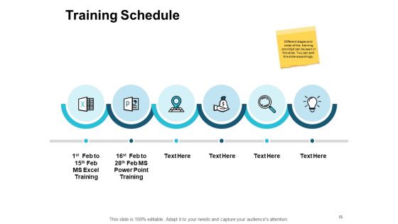 Company Orientation Process Ppt PowerPoint Presentation Complete Deck With Slides