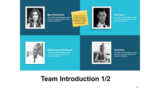 Company Orientation Process Ppt PowerPoint Presentation Complete Deck With Slides
