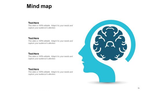 Company Orientation Process Ppt PowerPoint Presentation Complete Deck With Slides