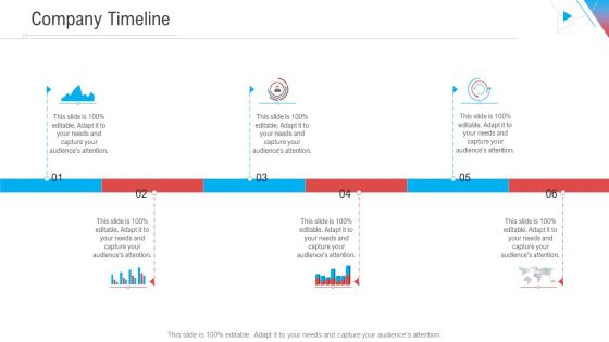Company Outline Company Timeline Ppt Professional Slideshow PDF