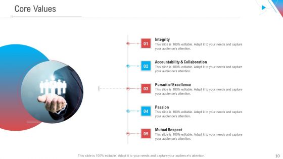 Company Outline PPT Presentation Templates Complete Deck With Slides