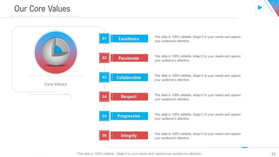 Company Outline PPT Presentation Templates Complete Deck With Slides