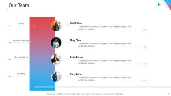 Company Outline PPT Presentation Templates Complete Deck With Slides