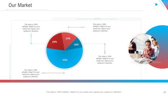 Company Outline PPT Presentation Templates Complete Deck With Slides