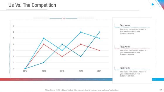 Company Outline PPT Presentation Templates Complete Deck With Slides