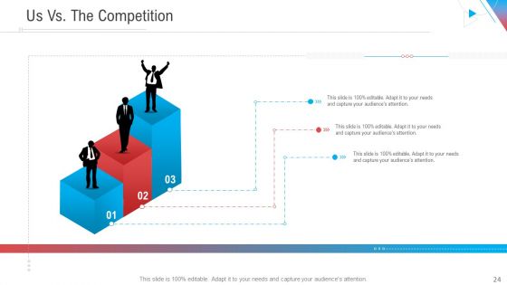 Company Outline PPT Presentation Templates Complete Deck With Slides