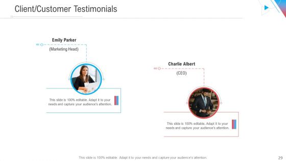 Company Outline PPT Presentation Templates Complete Deck With Slides