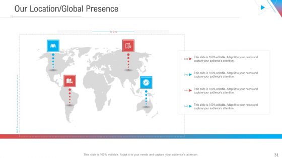 Company Outline PPT Presentation Templates Complete Deck With Slides