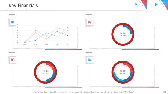 Company Outline PPT Presentation Templates Complete Deck With Slides