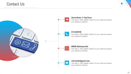 Company Outline PPT Presentation Templates Complete Deck With Slides