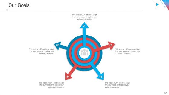 Company Outline PPT Presentation Templates Complete Deck With Slides