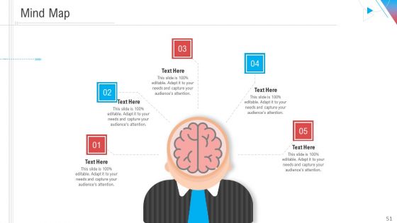 Company Outline PPT Presentation Templates Complete Deck With Slides