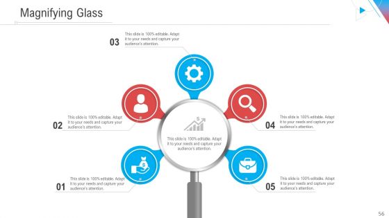 Company Outline PPT Presentation Templates Complete Deck With Slides
