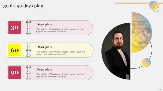 Company Outline With Comprehensive Business Model And Competitive Assessment Complete Deck