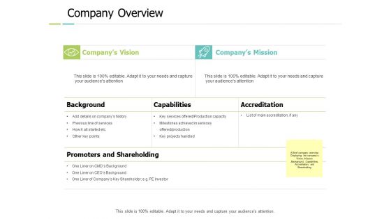 Company Overview Capabilities Ppt PowerPoint Presentation Slides Master Slide Company Overview Capabilities Ppt PowerPoint Presentation Slides Master Slide