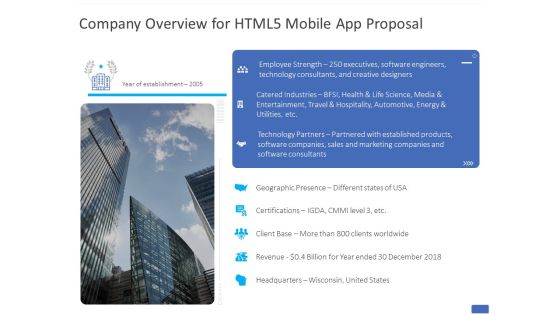 Company Overview For HTML5 Mobile App Proposal Ppt PowerPoint Presentation Infographic Template Introduction PDF