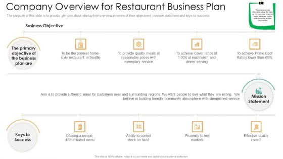 Company Overview For Restaurant Business Plan Information PDF