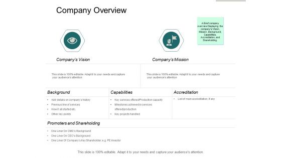 Company Overview Ppt PowerPoint Presentation Portfolio Guide