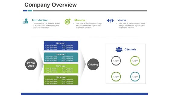 Company Overview Ppt PowerPoint Presentation Slides Graphics Tutorials Company Overview Ppt PowerPoint Presentation Slides Graphics Tutorials