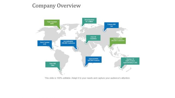 Company Overview Ppt PowerPoint Presentation Summary Icon