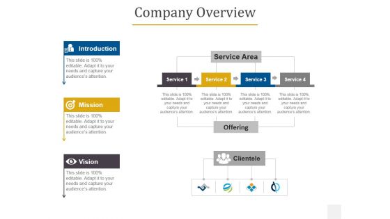 Company Overview Template 1 Ppt PowerPoint Presentation Pictures Background Designs
