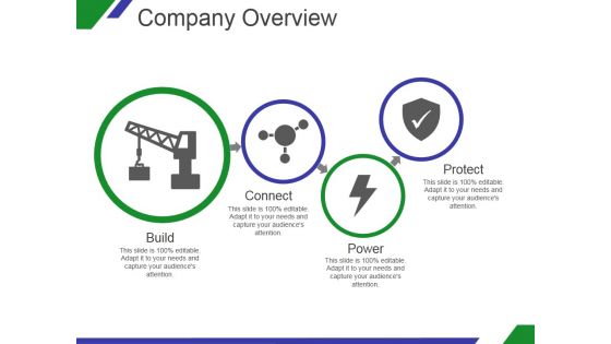 Company Overview Template 2 Ppt PowerPoint Presentation Graphics Company Overview Template 2 Ppt PowerPoint Presentation Graphics